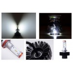 Halo LED žiarovka 9-32V - (H7) - 80W 2ks